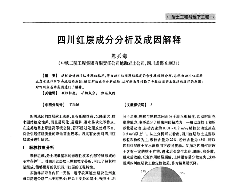 四川红层成分分析及成因解释 - 四川省土木建筑学会第十次代表大会暨第34届学术年会