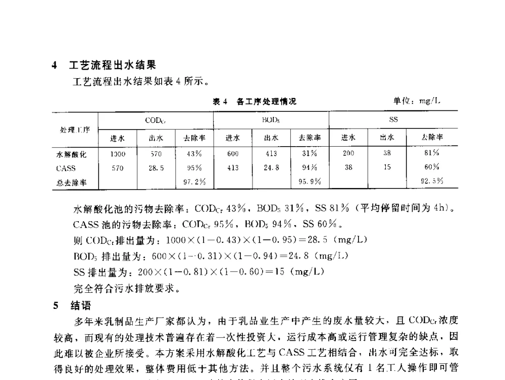 微电解+A_O工艺处理染料废水的实验研究 - 辽宁省环境科学学会2009年学术年会