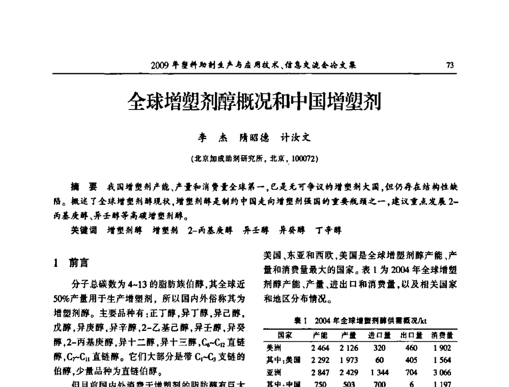 全球增塑剂醇概况和中国增塑剂 - 中国塑料加工工业协会2009年塑料助剂生产与应用技术信息交流会