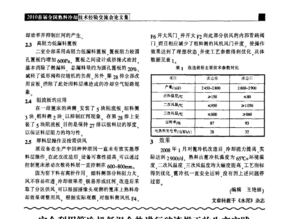 完全利用篦冷机低温余热进行矿渣烘干的生产实践 - 2010首届全国熟料冷却技术经验交流会