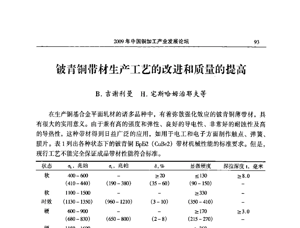 铍青铜带材生产工艺的改进和质量的提高 - 2009’中国铜加工产业发展论坛