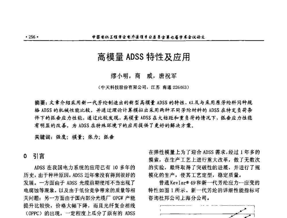 高模量ADSS特性及应用 - 中国电机工程学会电力通信专业委员会第七届学术会议