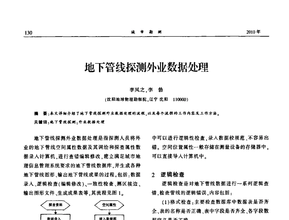 地下管线探测外业数据处理 - 中国城市规划协会地下管线专业委员会第二次会员代表大会