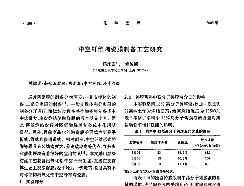 中空纤维陶瓷膜制备工艺研究 - 上海市化学化工学会2009年度学术年会