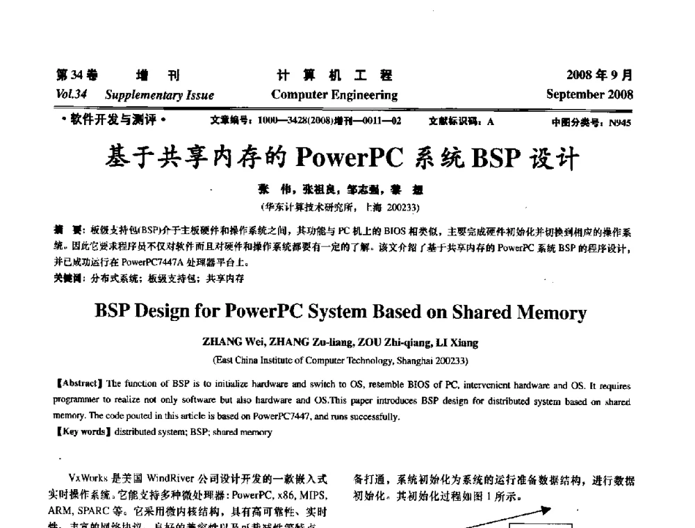 基于共享内存的PowerPC系统BSP设计 - 华东计算技术研究所建所50周年庆学术交流会