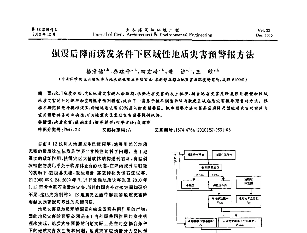 强震后降雨诱发条件下区域性地质灾害预警报方法 - 第八届全国地震工程会议