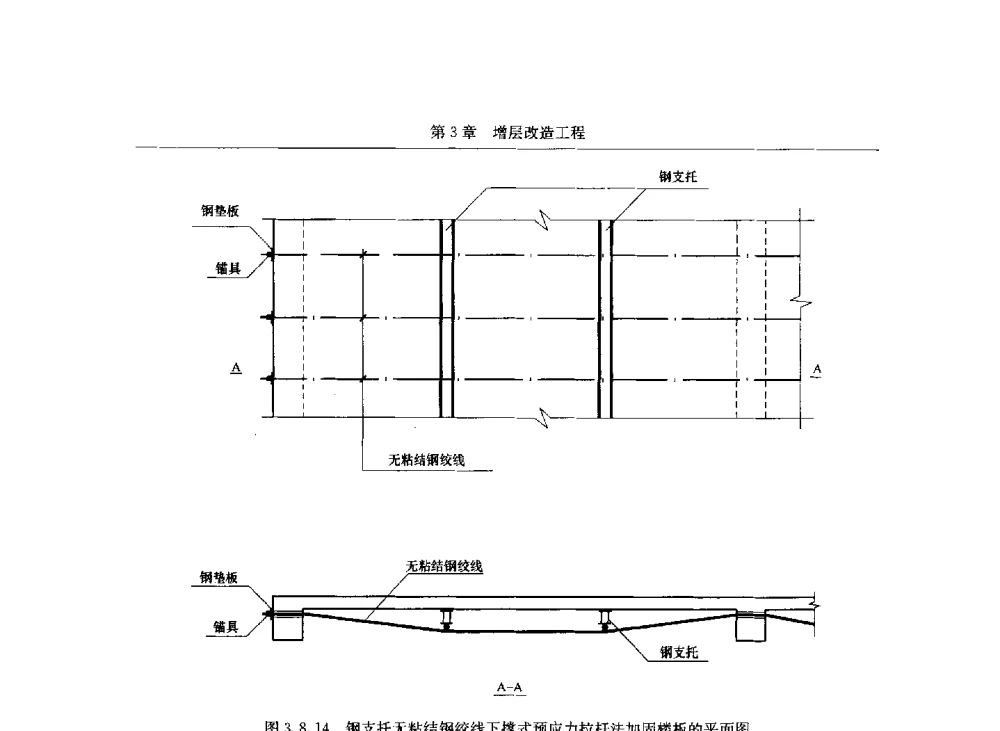 粘贴钢板法在混凝土桥梁加固中的应用 - 第八届建筑物改造与病害处理学术研讨会
