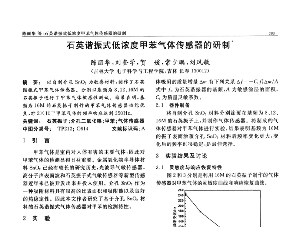 石英谐振式低浓度甲苯气体传感器的研制 - 第七届中国功能材料及其应用学术会议