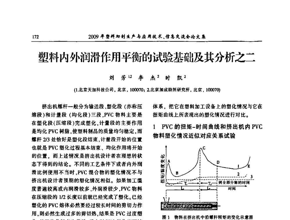 塑料内外润滑作用平衡的试验基础及其分析之二 - 中国塑料加工工业协会2009年塑料助剂生产与应用技术信息交流会