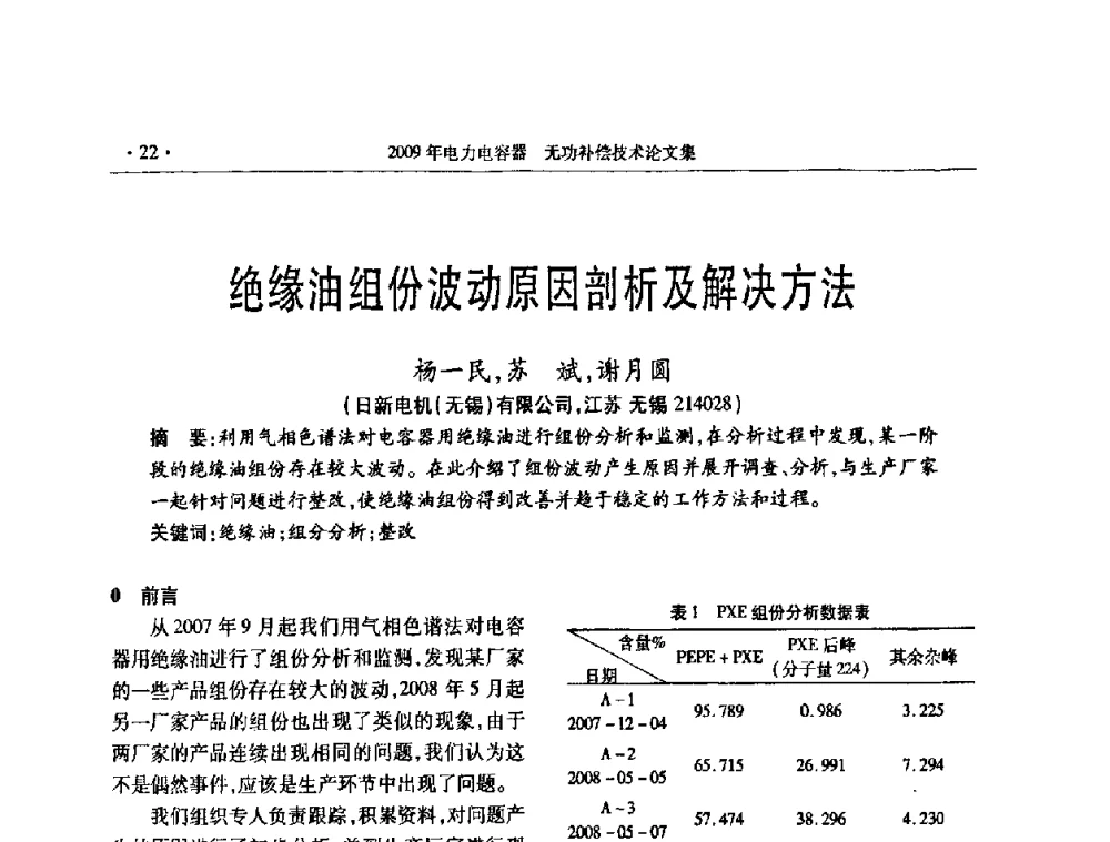 绝缘油组份波动原因剖析及解决方法 - 2009年电力电容器无功补偿技术学术会议