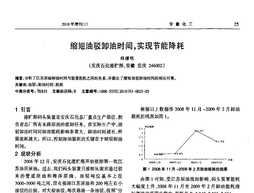 缩短油驳卸油时间_实现节能降耗 - 安徽省化工学会2010年化工行业节能减排、清洁生产及低碳经济学术交流会