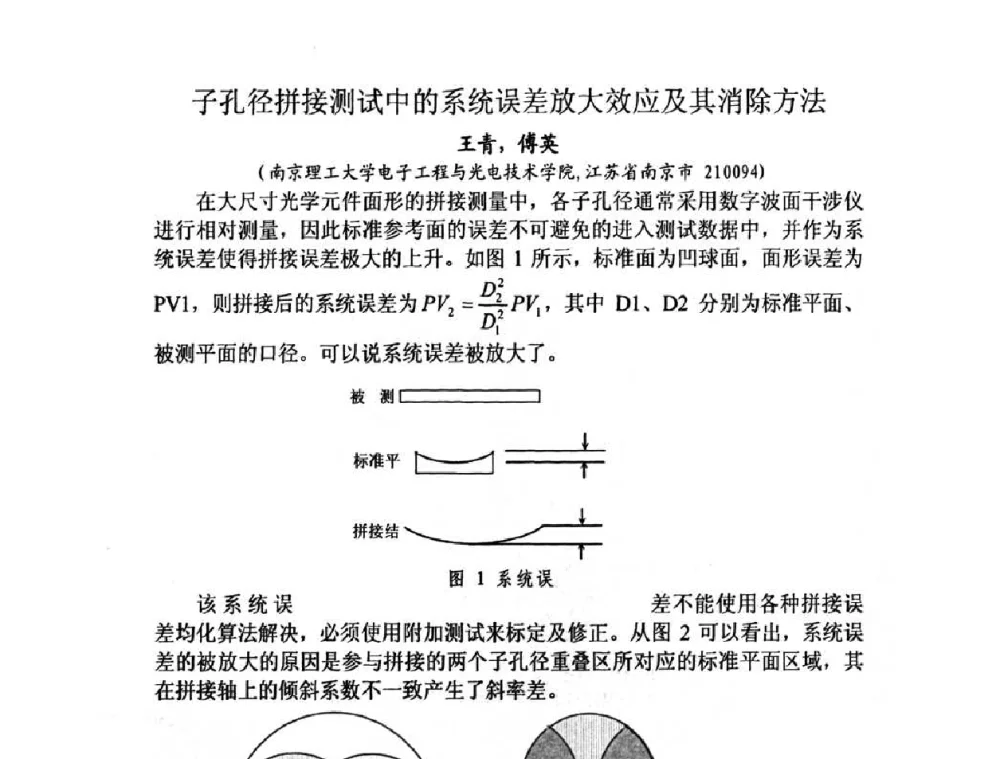 子孔径拼接测试中的系统误差放大效应及其消除方法 - 第十三届全国光学测试学术讨论会