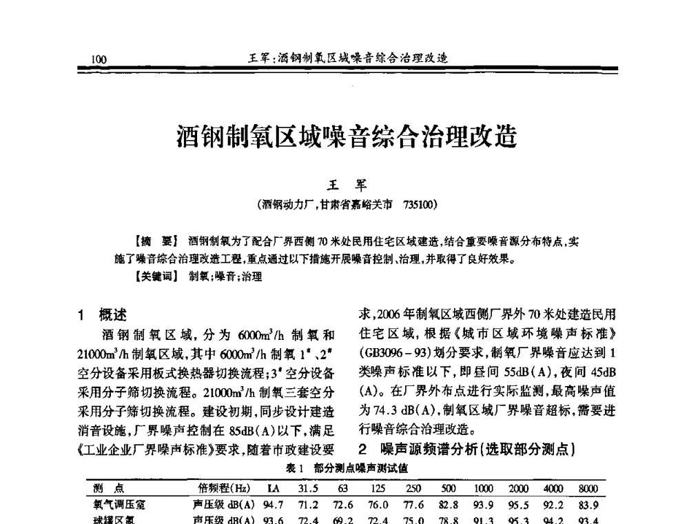 酒钢制氧区域噪音综合治理改造 - 2010年全国冶金制氧专业年会