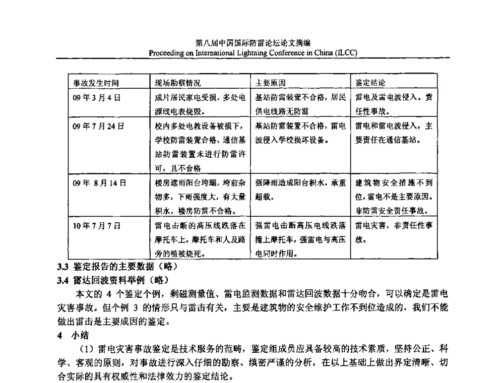 浅析雷电灾害调查与鉴定应急处置立法建设的必要性 - 第八届中国国际防雷论坛