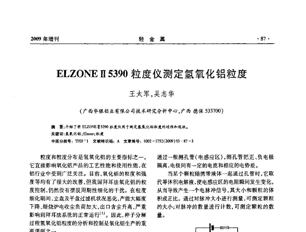 ELZONEⅡ5390粒度仪测定氢氧化铝粒度 - 全国第14次氧化铝第15次电解铝和第11次铝用碳素技术信息交流会