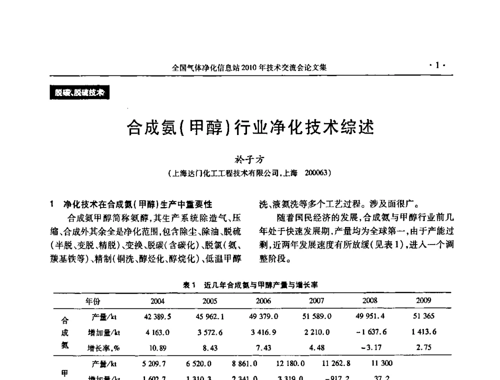 合成氨(甲醇)行业净化技术综述 - 2010年全国气体净化技术交流会
