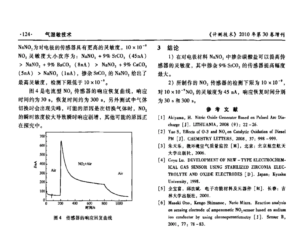 催化燃烧式甲烷传感器的催化剂担载方法和可靠性初探 - 第十三届中国湿度与水分学术交流会、第十一届中国气湿敏传感技术学术交流会、2010年国防科技工业热工流量技术交流会