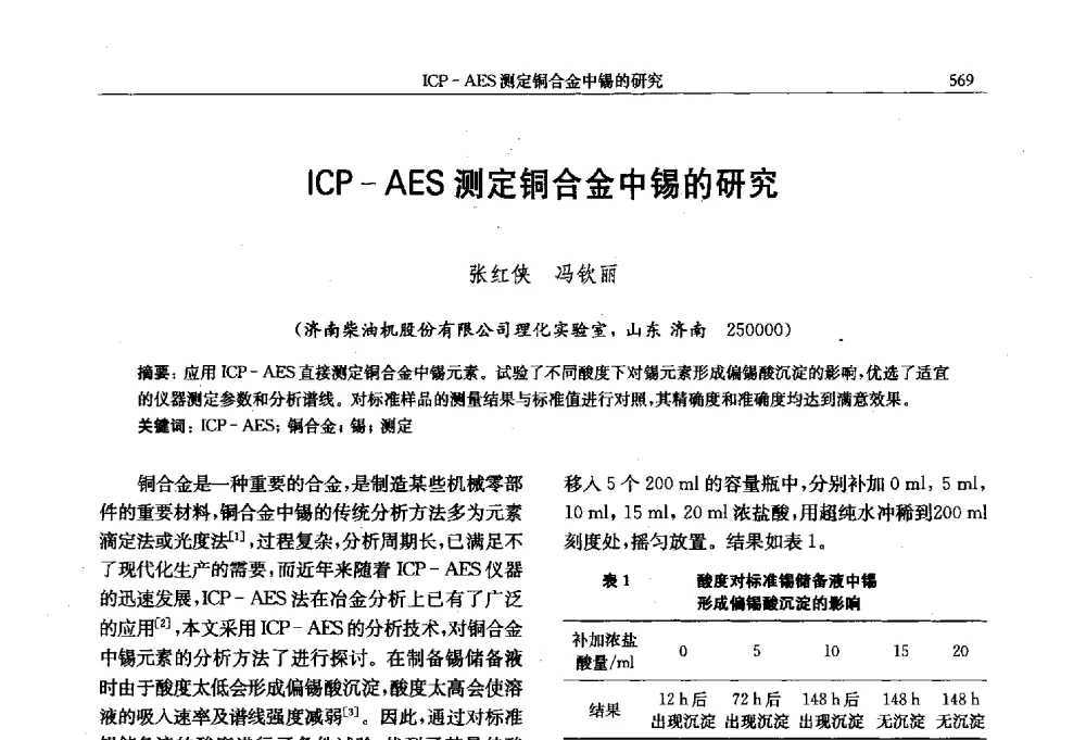 ICP-AES测定铜合金中锡的研究 - 中国内燃机学会第八届学术年会