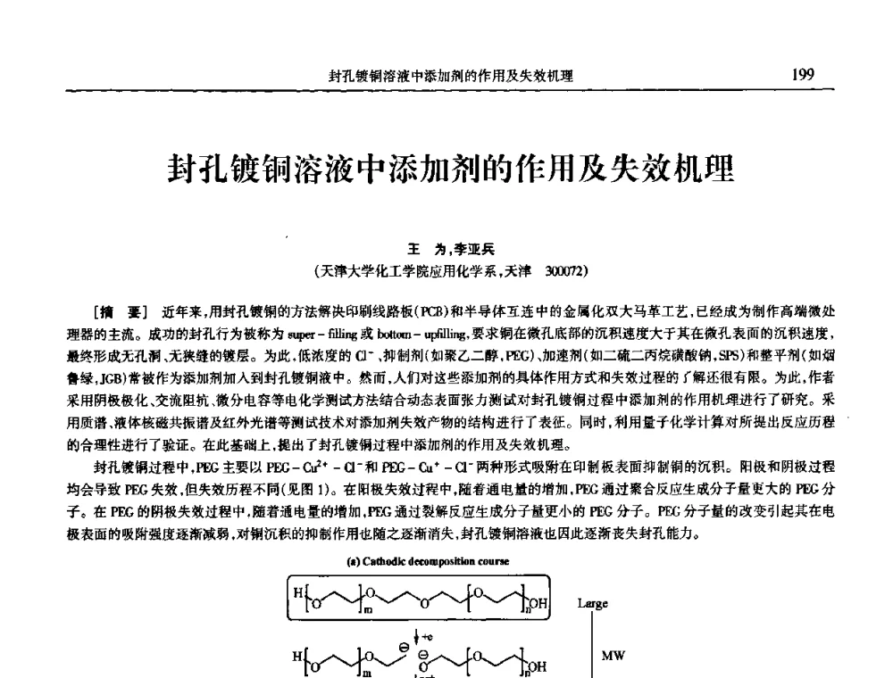 封孔镀铜溶液中添加剂的作用及失效机理 - 2009年全国电子电镀及表面处理学术交流会