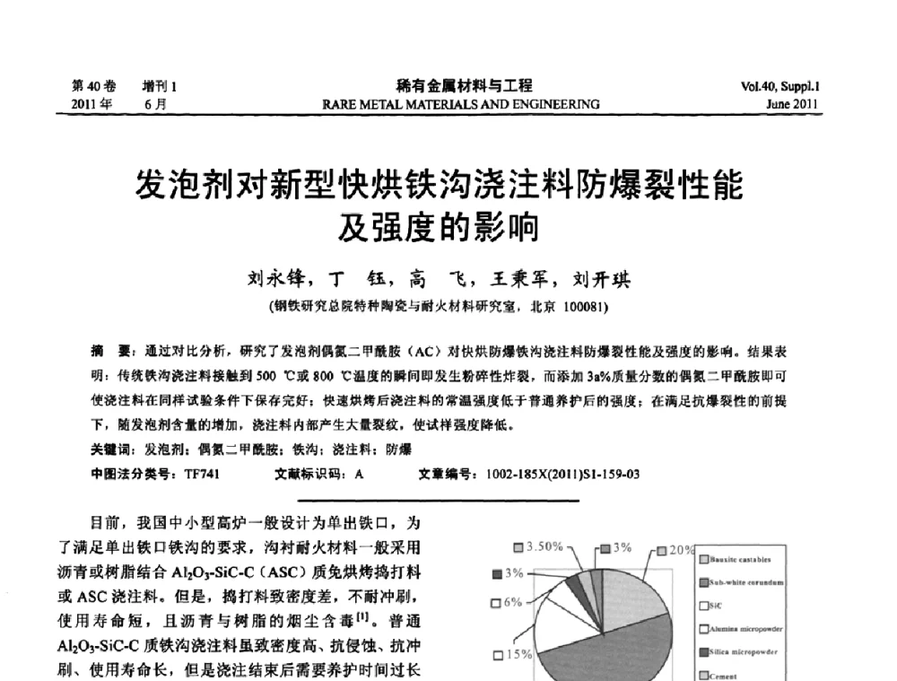 发泡剂对新型快烘铁沟浇注料防爆裂性能及强度的影响 - 第十六届全国高技术陶瓷学术年会暨景德镇高技术陶瓷高层论坛