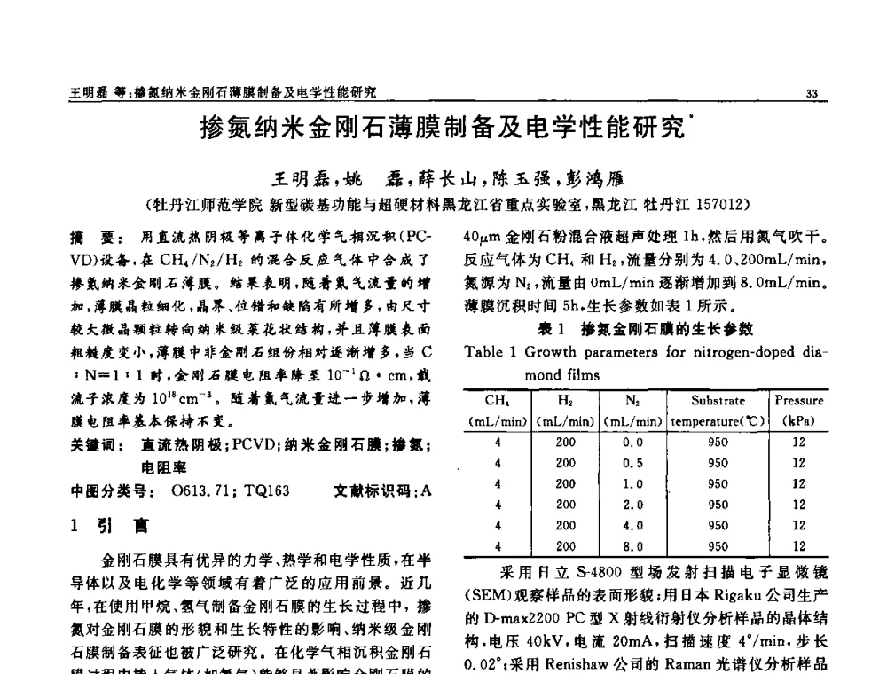 掺氮纳米金刚石薄膜制备及电学性能研究 - 第七届中国功能材料及其应用学术会议