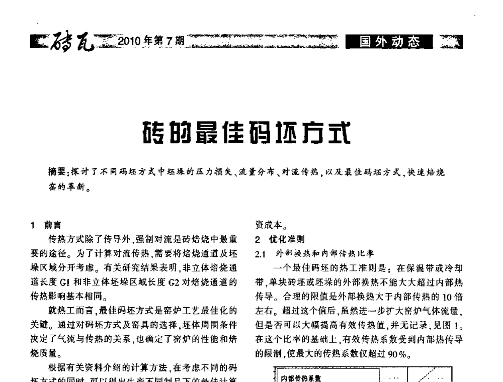 砖的最佳码坯方式 - 2010年(银川)国际墙体屋面材料技术交流大会