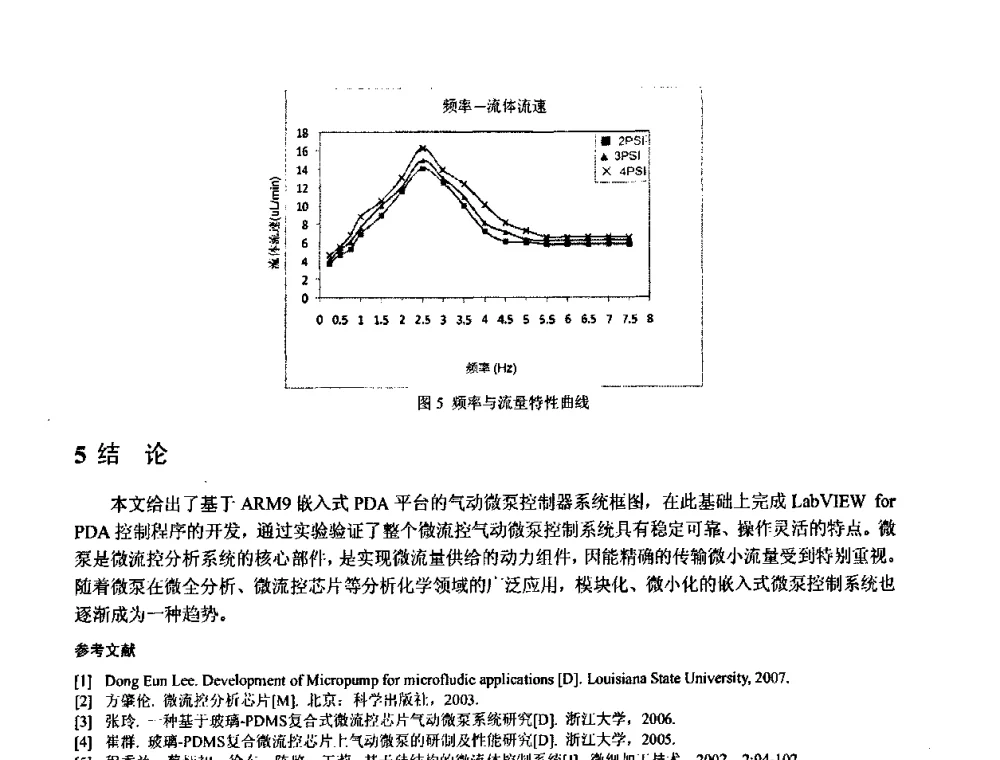嵌入式智能输液控制系统设计 - 中国仪器仪表学会医疗仪器分会第四次全国会员代表大会暨2009年学术年会