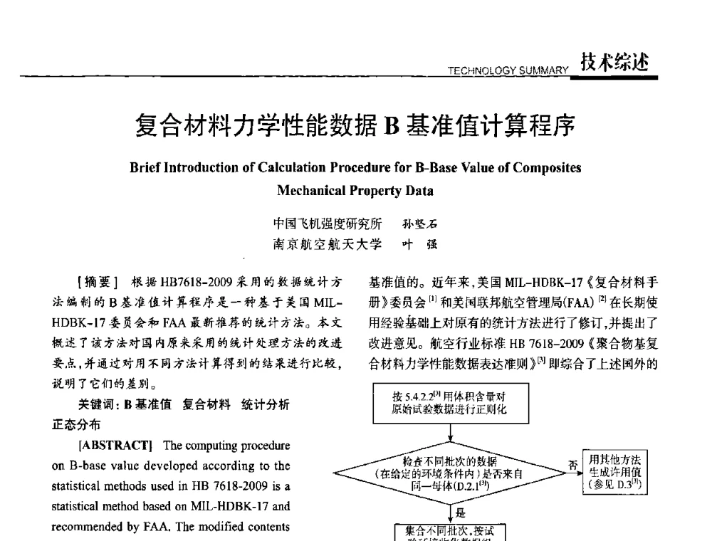 复合材料力学性能数据B基准值计算程序 - 高性能复合材料结构制造与检测技术暨第五届全国复合材料性能测试与检测技术交流会