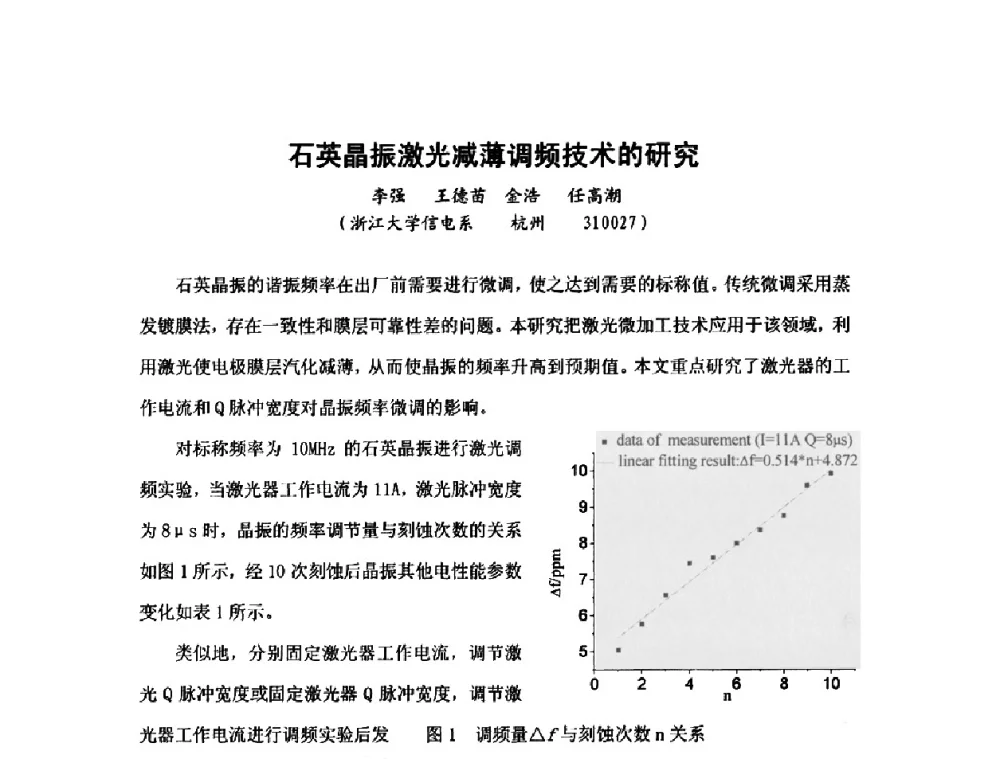 石英晶振激光减薄调频技术的研究 - 第六届华东三省一市真空学术交流会