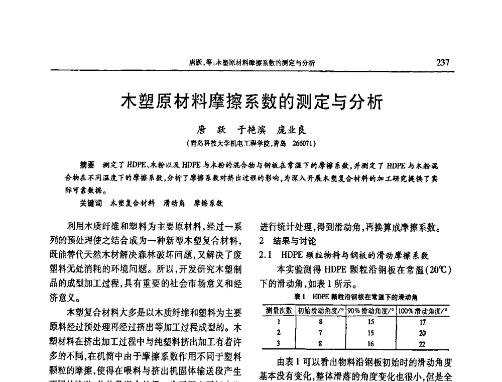 木塑原材料摩擦系数的测定与分析 - 2009年中国工程塑料复合材料技术研讨会