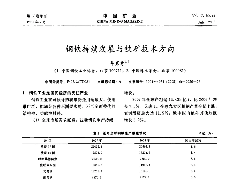 钢铁持续发展与铁矿技术方向 - 2008年全国采矿新技术高峰论坛暨设备展示会