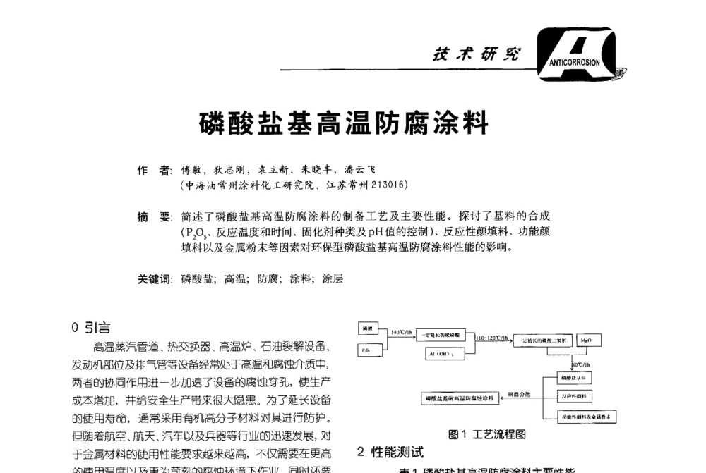 磷酸盐基高温防腐涂料 - 第五届国际防腐蚀涂料及海洋防腐技术研讨会暨第25次全国涂料工业信息年会
