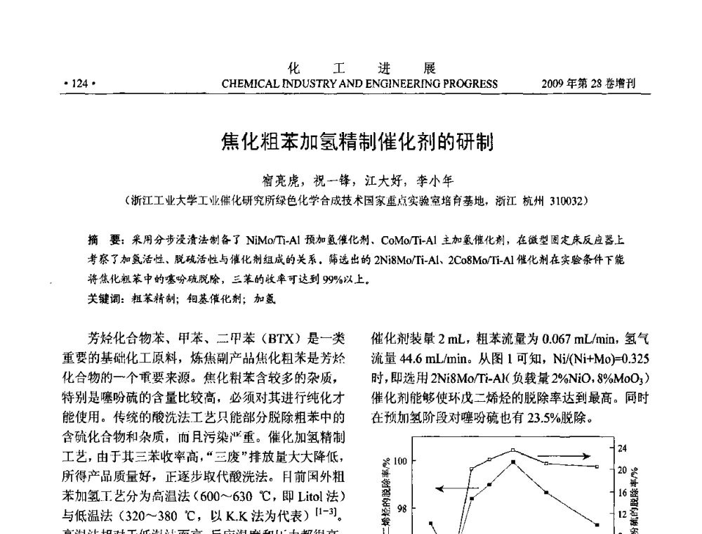 焦化粗苯加氢精制催化剂的研制 - 中国化工学会2009年年会暨第三届全国石油和化工行业节能节水减排技术论坛