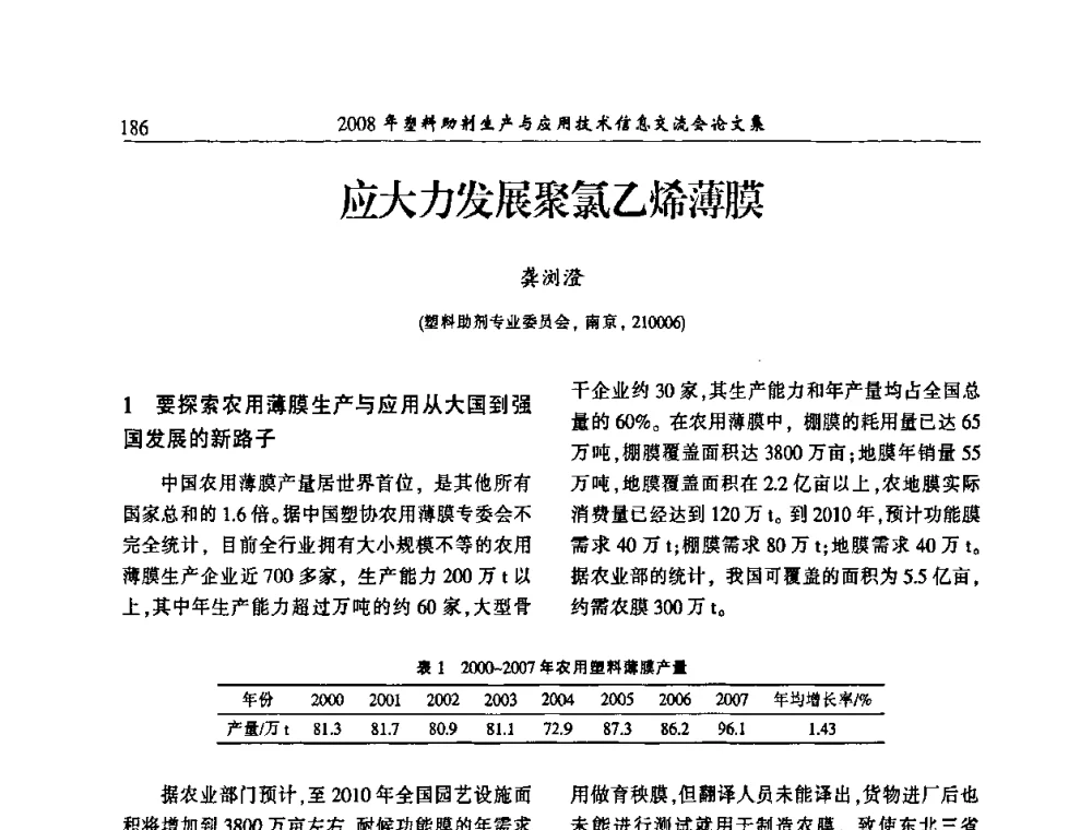 应大力发展聚氯乙烯薄膜 - 2008年塑料助剂生产与应用技术信息交流会