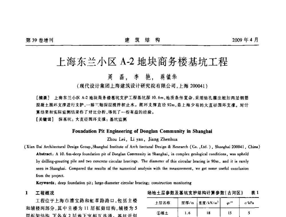上海东兰小区A-2地块商务楼基坑工程 - 第二届全国建筑结构技术交流会