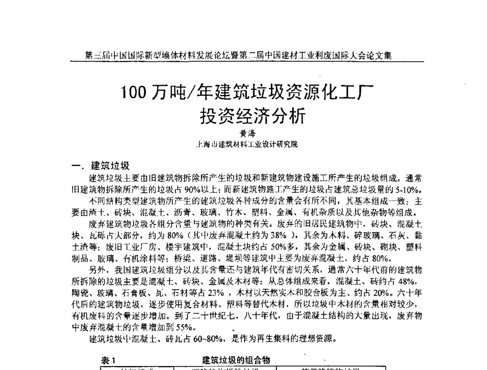 100万吨_年建筑垃圾资源化工厂投资经济分析 - 第三届中国国际新型墙体材料发展论坛暨第二届中国建材工业利废国际大会