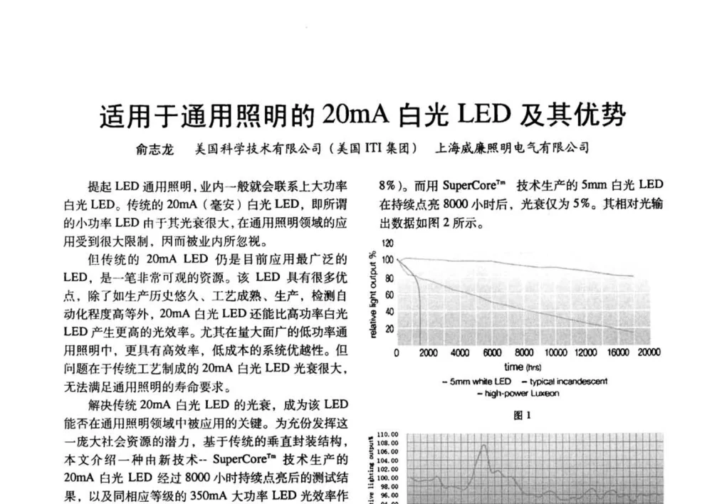 适用于通用照明的20mA白光LED及其优势 - 四直辖市照明科技论坛、长三角照明科技论坛暨上海市照明学会2008年年会