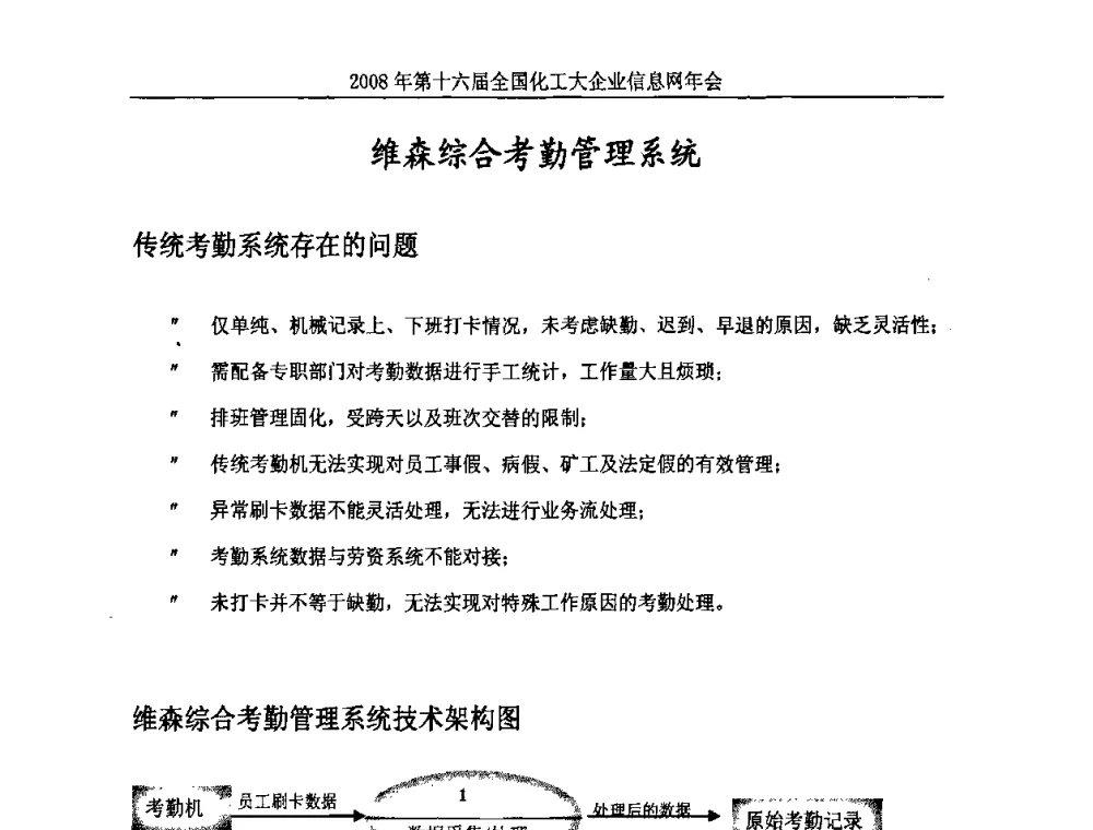 维森综合考勤管理系统 - 2008年中国化工行业信息化应用成果交流会暨第十六届全国化工大企业信息网年会