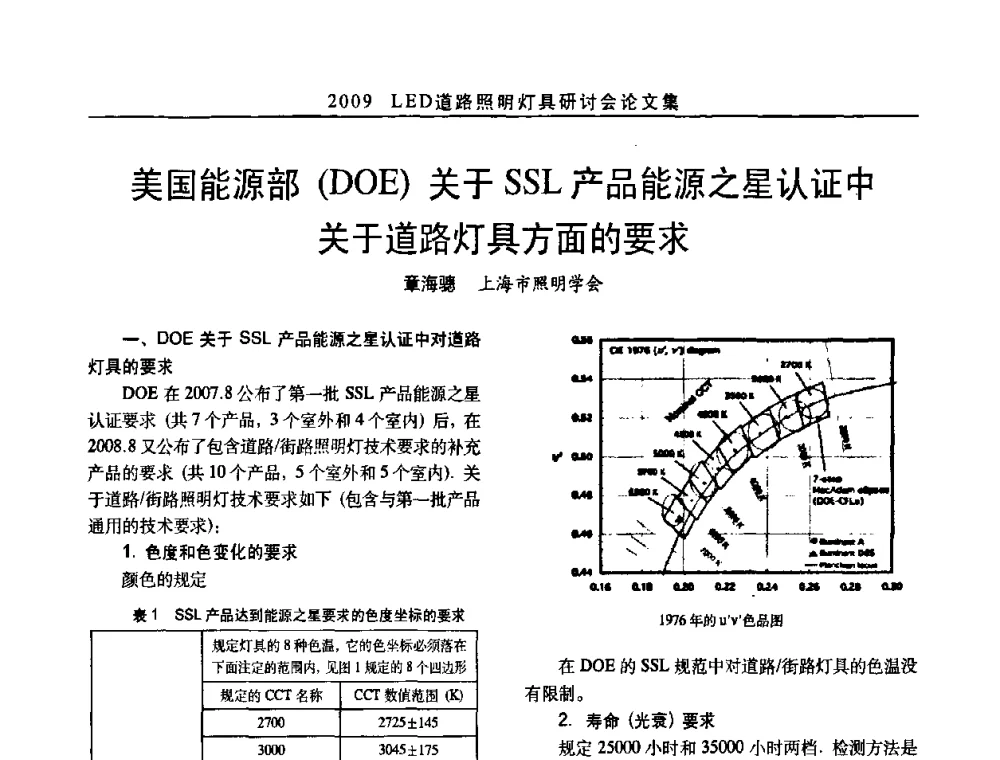 美国能源部(DOE)关于SSL产品能源之星认证中关于道路灯具方面的要求 - 2009 LED道路照明灯具研讨会