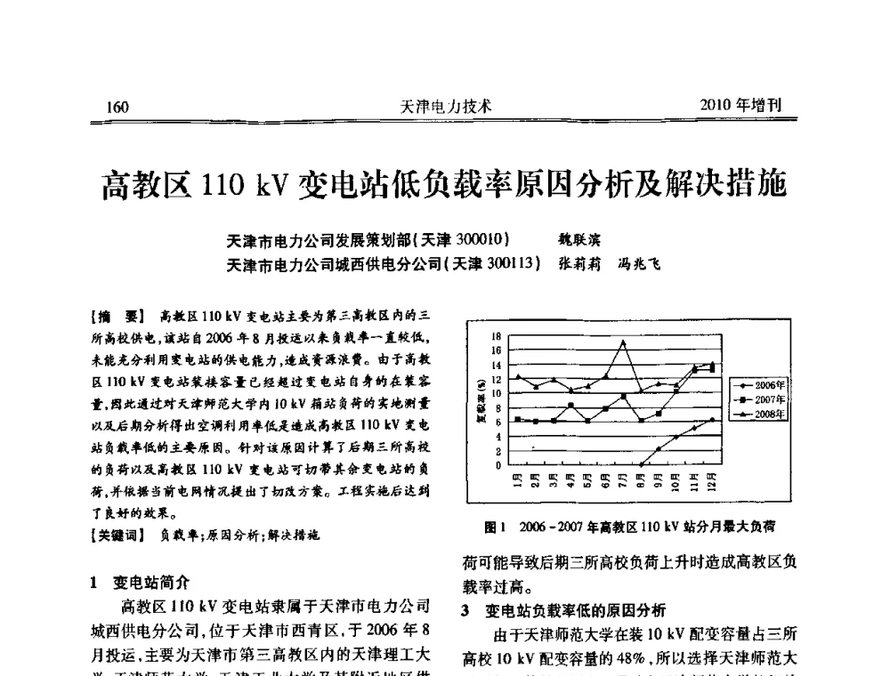 高教区110 kV变电站低负载率原因分析及解决措施 - 天津市电力学会2010年学术年会