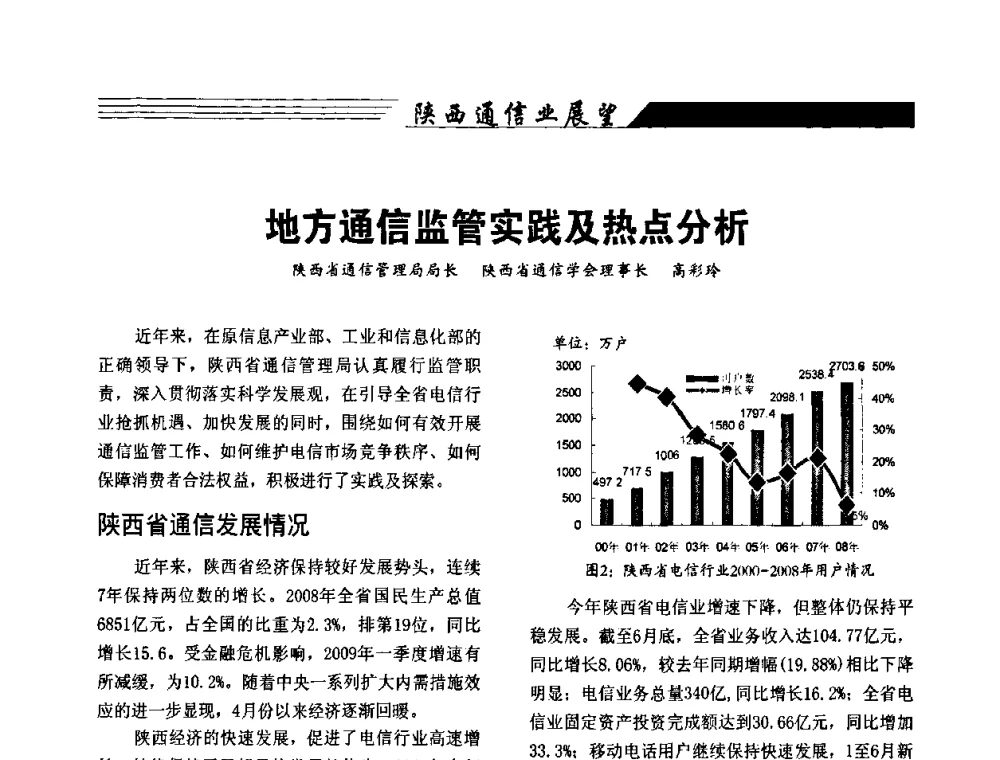 地方通信监管实践及热点分析 - 陕西省通信学会2009年学术年会