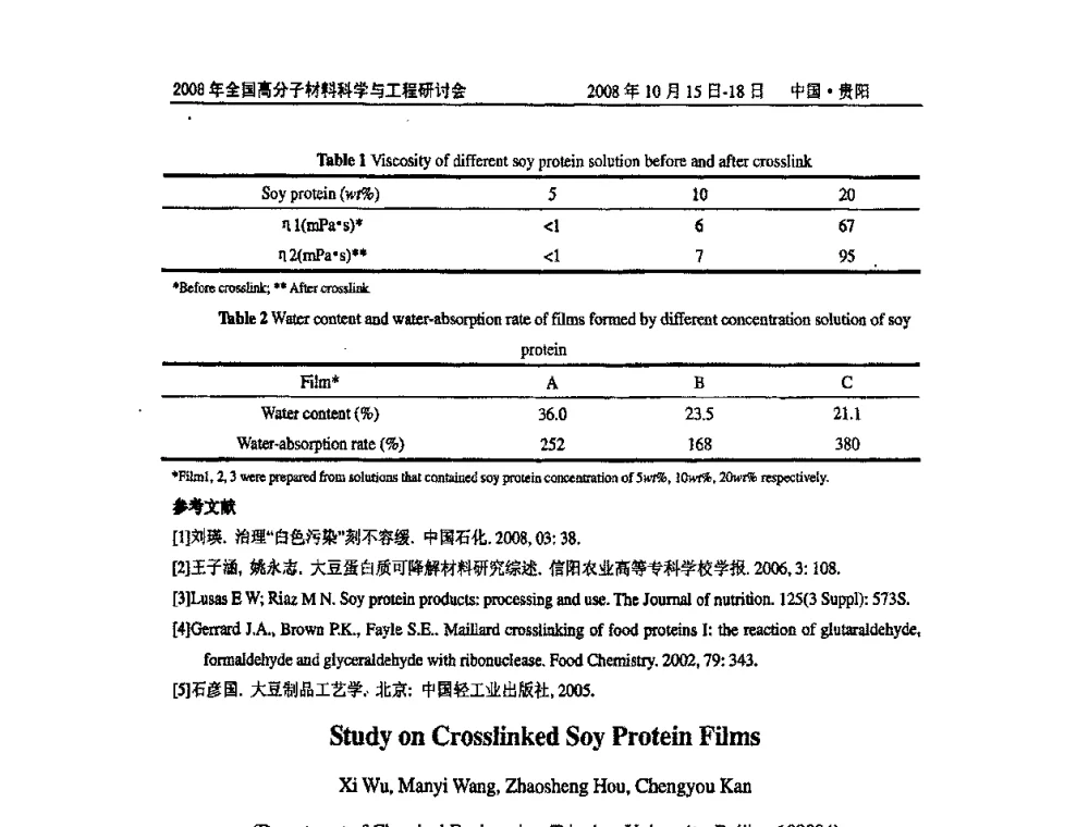 粒径均一的聚甲基丙烯酸羟乙酯微球的制备及形态控制 - 2008年全国高分子材料科学与工程研讨会