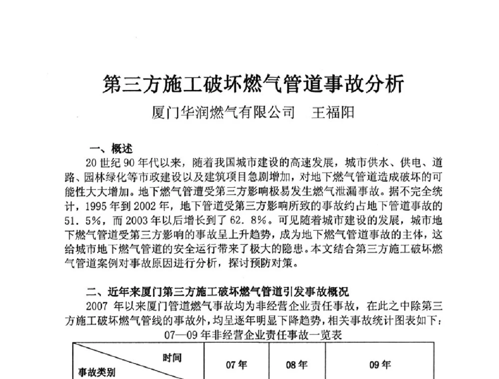 第三方施工破坏燃气管道事故分析 - 中国城市燃气协会安全管理工作会议暨典型事故案例分析交流会大会