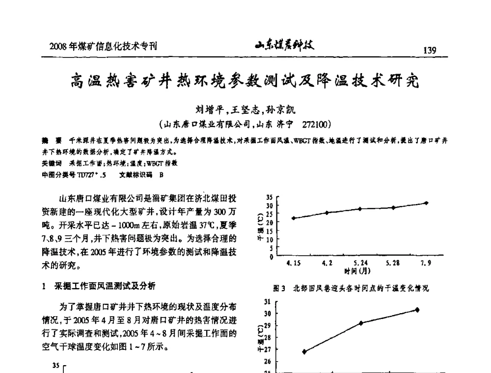 高温热害矿井热环境参数测试及降温技术研究 - 2008年山东省煤矿信息化技术研讨会
