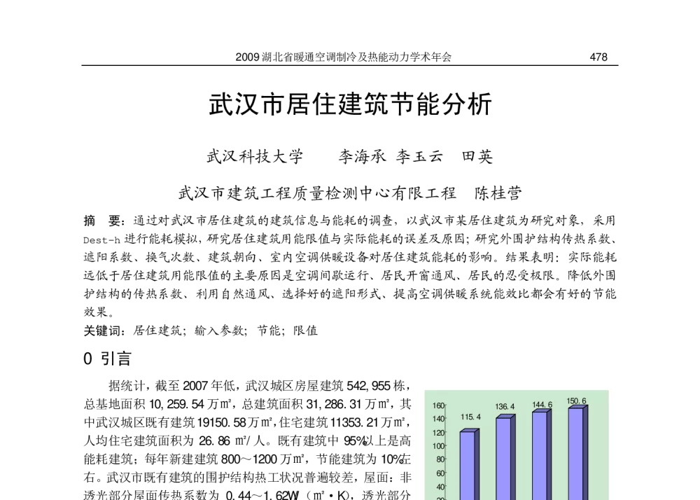 武汉市居住建筑节能分析 - 2009湖北省暖通空调制冷及热能动力学术年会