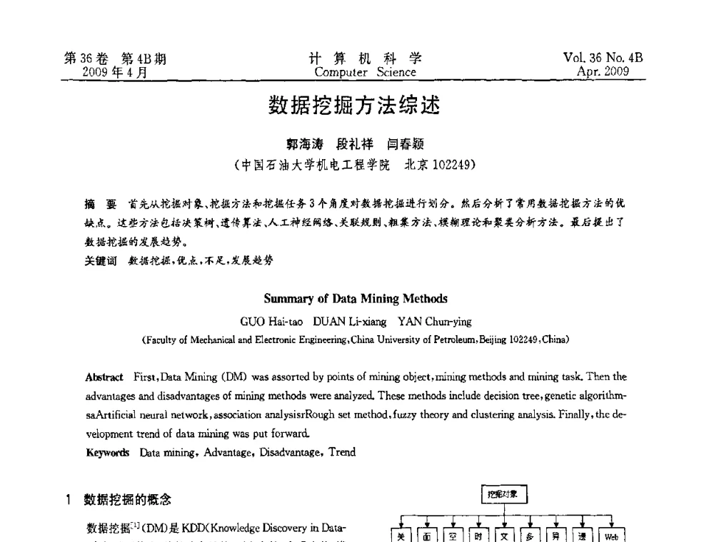 数据挖掘方法综述 - 2009国际信息技与应用论坛