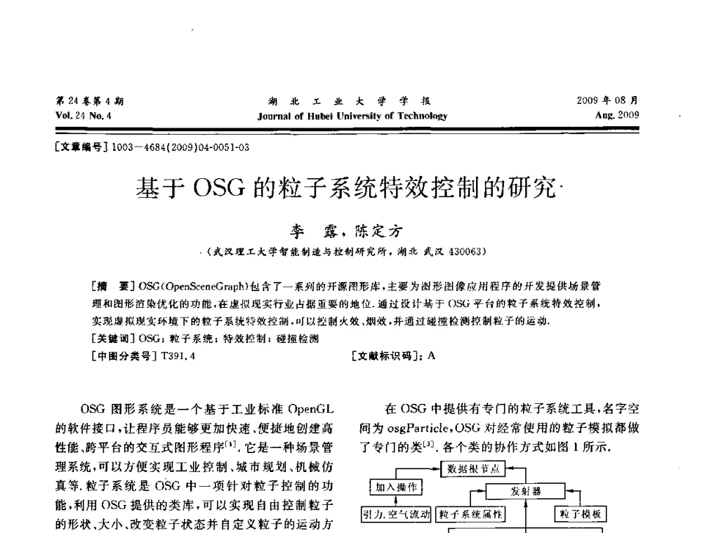 基于OSG的粒子系统特效控制的研究 - 湖北省机械工程学会设计与传动专业委员会2009年学术年会