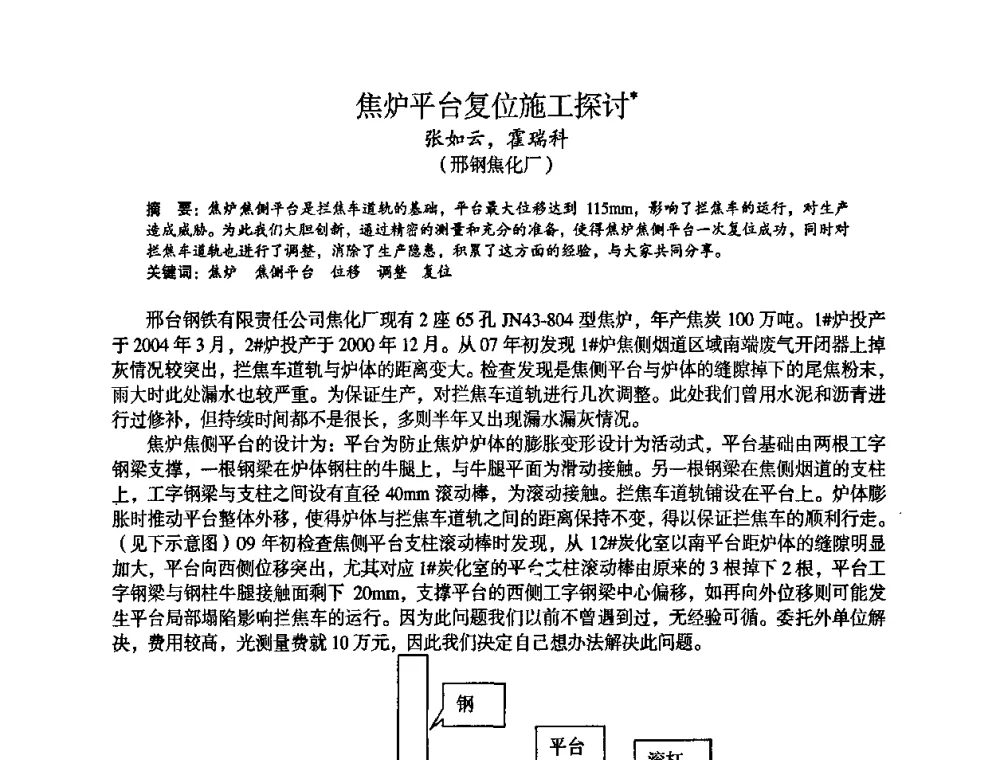 焦炉平台复位施工探讨 - 苏、鲁、皖、赣、冀五省金属学会第十五届焦化学术年会