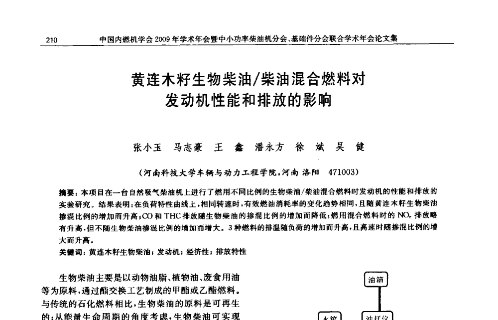 黄连木籽生物柴油_柴油混合燃料对发动机性能和排放的影响 - 中国内燃机学会2009年学术年会暨中小功率柴油机分会、基础件分会联合学术年会