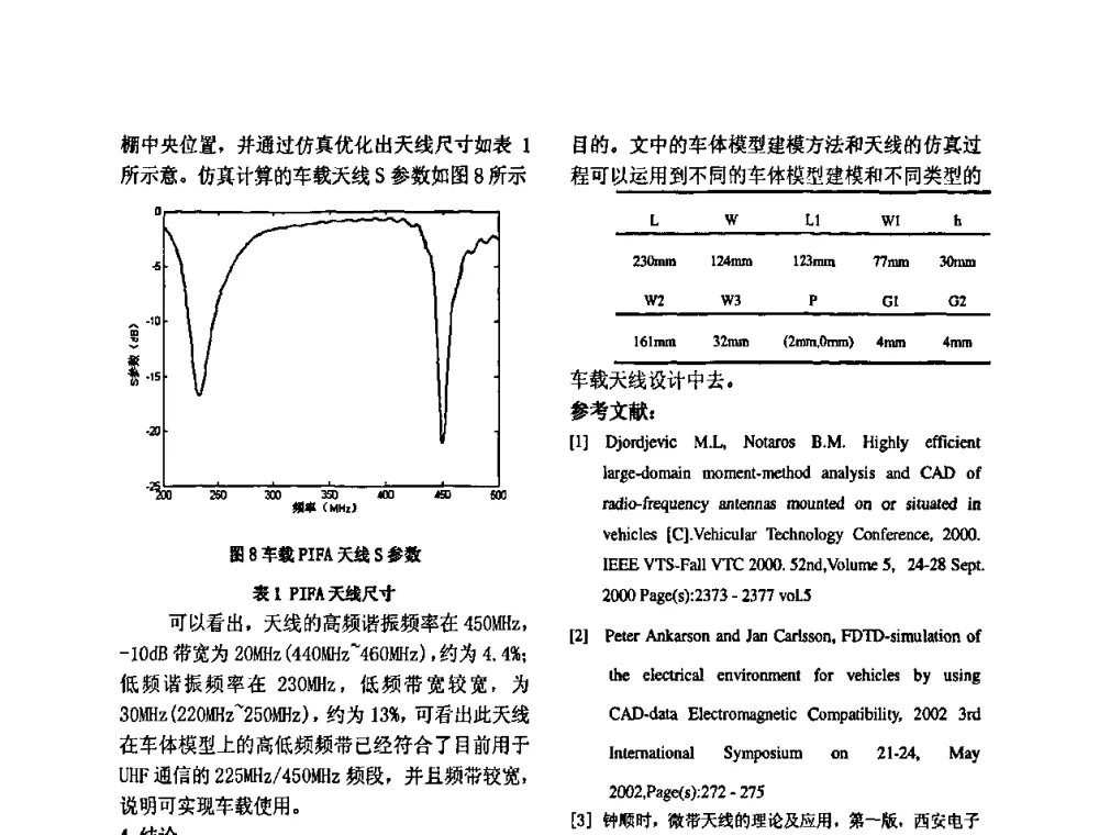 SPWM逆变器典型死区补偿策略 - 2010’电工理论与新技术学术年会